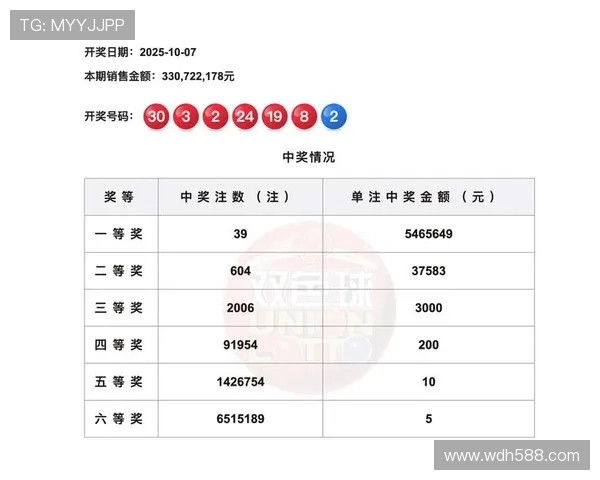 北京福彩官网开奖公告及最新中奖信息查询 北京福彩官网开奖公告及最新中奖信息查询