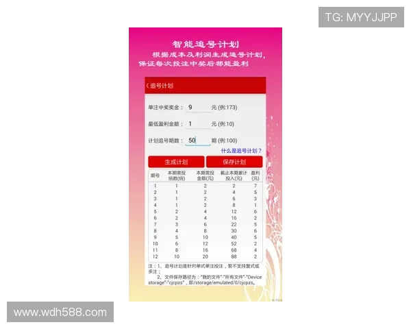 北京快三历史开奖结果查询与开奖号码走势分析 北京快三历史开奖结果查询与开奖号码走势分析