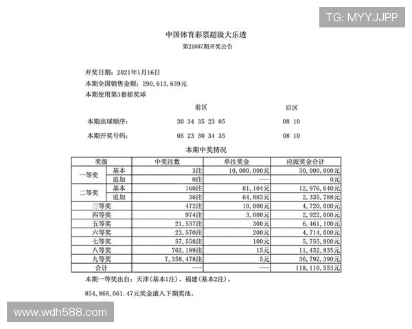 大乐透昨日开奖结果最新公布号码查询